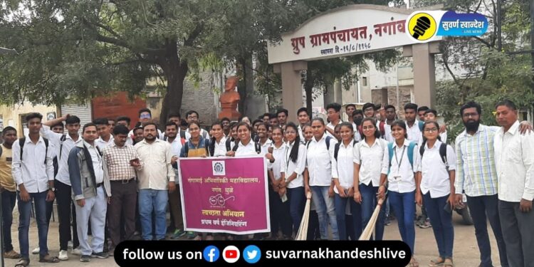 धुळे : नगावात स्वच्छता अभियान संपन्न, गंगामाई अभियांत्रिकी महाविद्यालयाचा कौतुकास्पद उपक्रम
