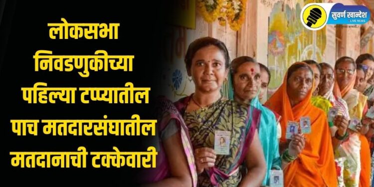 लोकसभा निवडणुकीच्या मतदानाचा पहिल्या टप्पा पडला पार, पाच मतदारसंघात झाले ‘इतके’ मतदान