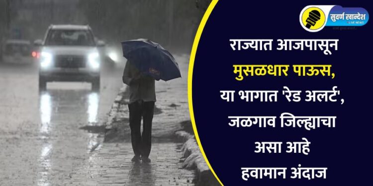 राज्यात आजपासून मुसळधार पाऊस, या भागात ‘रेड अलर्ट’, जळगाव जिल्ह्याचा असा आहे हवामान अंदाज