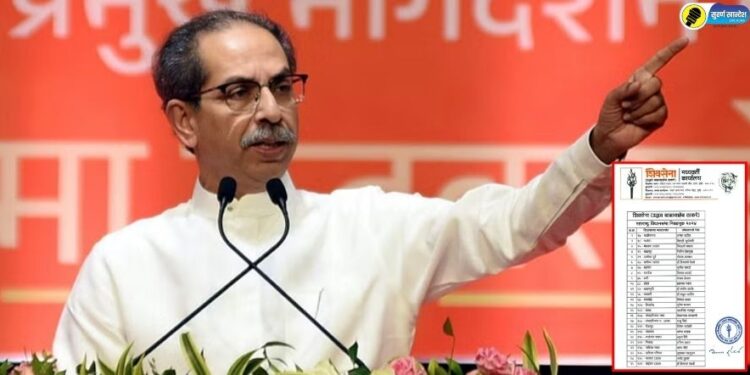 ठाकरेंच्या शिवसेनेची पहिली यादी जाहीर, 65 उमेदवारांची नावे जाहीर, कुणा-कोणाला मिळाली संधी?