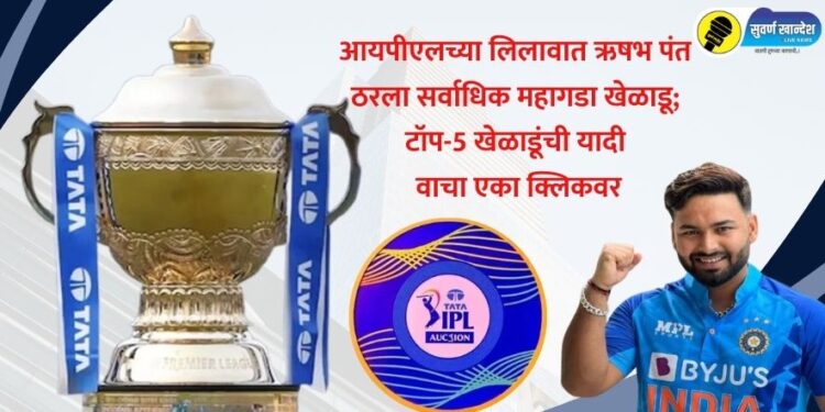 आयपीएलच्या लिलावात ऋषभ पंत ठरला सर्वाधिक महागडा खेळाडू; टॉप-5 खेळाडूंची यादी वाचा एका क्लिकवर