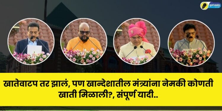 Maharashtra Portfolio Allocation