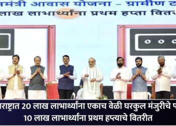 महाराष्ट्रात 20 लाख लाभार्थ्यांना एकाच वेळी घरकुल मंजुरीचे पत्र; 10 लाख लाभार्थ्यांना प्रथम हप्त्याचे वितरीत
