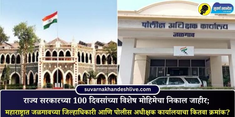राज्य सरकारच्या 100 दिवसांच्या विशेष मोहिमेचा निकाल जाहीर; महाराष्ट्रात जळगावच्या जिल्हाधिकारी आणि पोलीस अधीक्षक कार्यालयाचा कितवा क्रमांक?