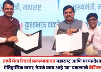 तापी मेगा रिचार्ज प्रकल्पाबाबत महाराष्ट्र आणि मध्यप्रदेशात ऐतिहासिक करार; नेमकं काय आहे प्रकल्पाचे वैशिष्ट्ये