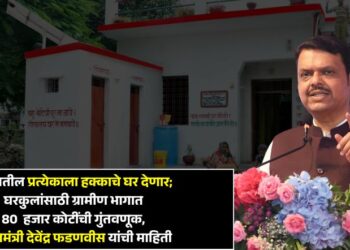 राज्यातील प्रत्येकाला हक्काचे घर देणार; घरकुलांसाठी ग्रामीण भागात 80 हजार कोटींची गुंतवणूक, मुख्यमंत्र्यांची माहिती