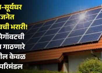 पीएम-सूर्यघर योजनेत जळगावची भरारी! 100 मेगॉवटची क्षमता गाठणारे राज्यातील केवळ दुसरे परिमंडल