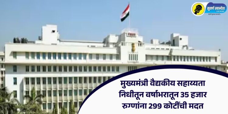 मुख्यमंत्री वैद्यकीय सहाय्यता निधीतून वर्षाभरातून 35 हजार रुग्णांना 299 कोटींची मदत