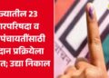 राज्यातील 23 नगरपरिषदा व नगरपंचायतींसाठी मतदान प्रक्रियेला सुरूवात; उद्या निकाल