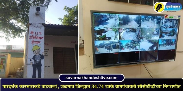 पारदर्शक कारभाराकडे वाटचाल!, जळगाव जिल्ह्यात ३४.७४ टक्के ग्रामपंचायती सीसीटीव्हीच्या निगराणीत