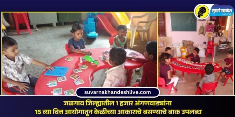 जळगाव जिल्ह्यातील 1 हजार अंगणवाड्यांना 15 व्या वित्त आयोगातून केळीच्या आकाराचे बसण्याचे बाक उपलब्ध