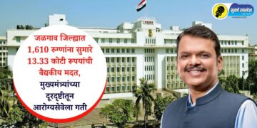 जळगाव जिल्ह्यात 1,610 रुग्णांना सुमारे 13.33 कोटी रूपयांची वैद्यकीय मदत, मुख्यमंत्री देवेंद्र फडणवीस यांच्या दूरदृष्टीतून आरोग्यसेवेला गती