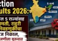 Election Results 2026: देशातील 5 राज्यांसह बारामती, राहुरी पोटनिवडणुकीचा आज निकाल, मतमोजणीला सुरूवात