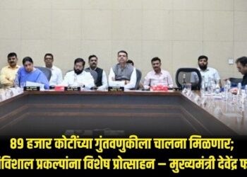 89 हजार कोटींच्या गुंतवणुकीला चालना मिळणार; पाच अतिविशाल प्रकल्पांना विशेष प्रोत्साहन – मुख्यमंत्री देवेंद्र फडणवीस