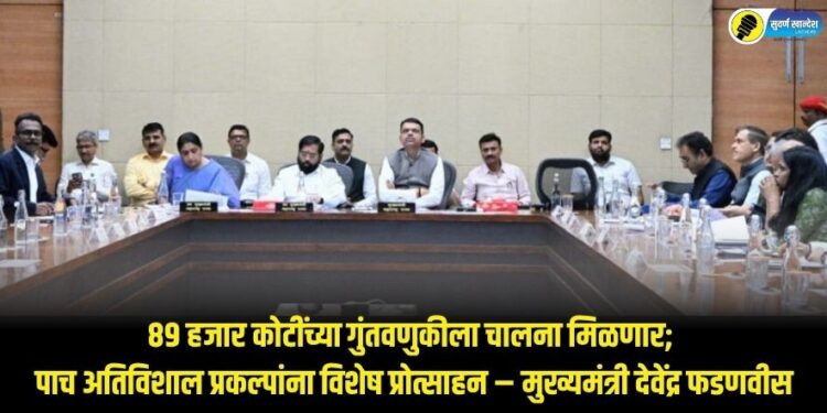 89 हजार कोटींच्या गुंतवणुकीला चालना मिळणार; पाच अतिविशाल प्रकल्पांना विशेष प्रोत्साहन – मुख्यमंत्री देवेंद्र फडणवीस