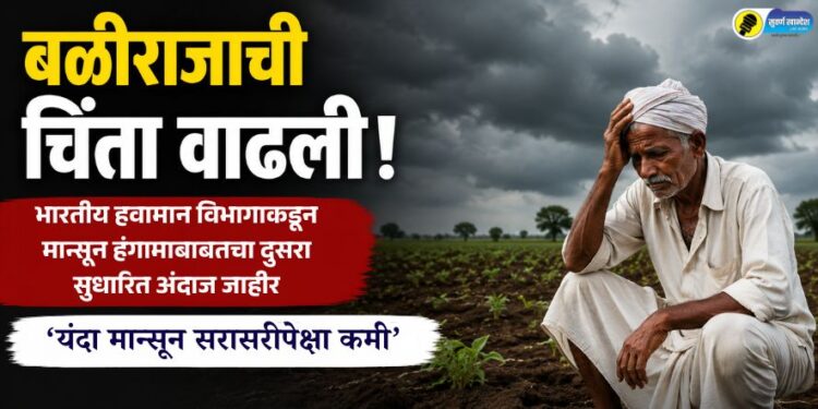 बळीराजाची चिंता वाढली! भारतीय हवामान विभागाकडून मान्सून हंगामाबाबतचा दुसरा सुधारित अंदाज जाहीर, ‘यंदा मान्सून सरासरीपेक्षा कमी’