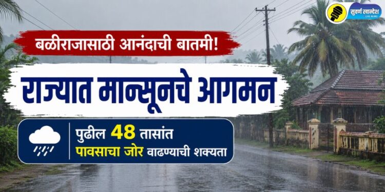 बळीराजासाठी आनंदाची बातमी! राज्यात मान्सूनचे आगमन, पुढील 48 तासांत पावसाचा जोर वाढण्याची शक्यता