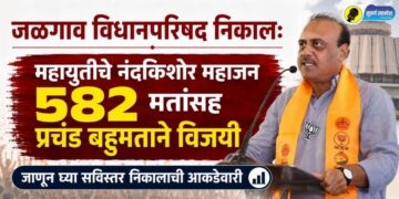 Breaking! जळगाव विधानपरिषद निकाल: महायुतीचे नंदकिशोर महाजन 582 मतांसह प्रचंड बहुमताने विजयी; ‘अशी’ आहे निकालाची आकडेवारी