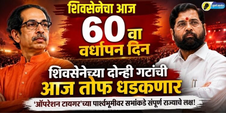शिवसेनेचा आज 60 वा वर्धापन दिन; शिवसेनेच्या दोन्ही गटांची आज तोफ धडकणार; ‘ऑपरेशन टायगर’च्या पार्श्वभूमीवर सभांकडे संपूर्ण राज्याचे लक्ष!