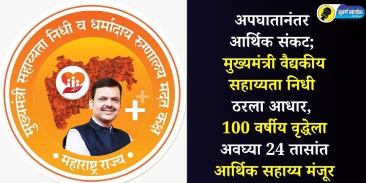 अपघातानंतर आर्थिक संकट; मुख्यमंत्री वैद्यकीय सहाय्यता निधी ठरला आधार, 100 वर्षीय वृद्धेला अवघ्या 24 तासांत आर्थिक सहाय्य मंजूर