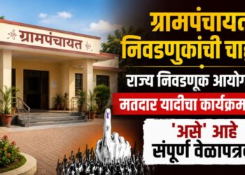 ग्रामपंचायत निवडणुकांची चाहूल?; राज्य निवडणूक आयोगाकडून मतदार यादीचा कार्यक्रम जाहीर, ‘असे’ आहे संपूर्ण वेळापत्रक