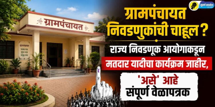 ग्रामपंचायत निवडणुकांची चाहूल?; राज्य निवडणूक आयोगाकडून मतदार यादीचा कार्यक्रम जाहीर, ‘असे’ आहे संपूर्ण वेळापत्रक